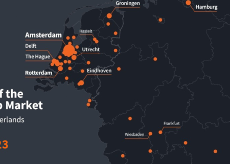 State of the Startup Market Report Q2 2023 Cover Image the Netherlands