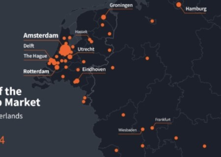 State of the Startup Market Report Q2 2024 (the Netherlands) 800 400