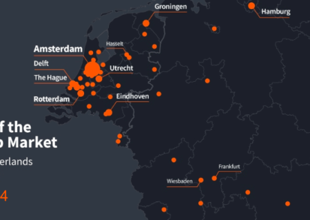 State of the Startup Market Q3 2024 Netherlands